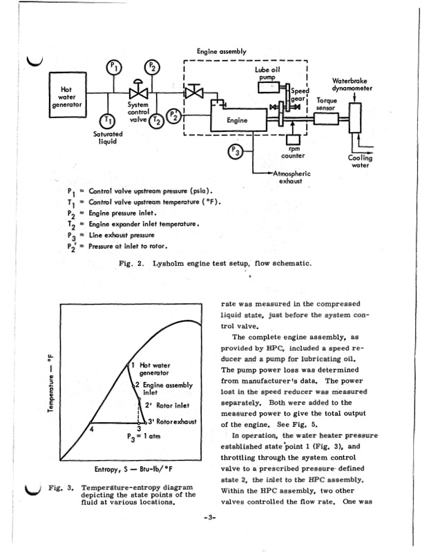 performanc€-test-lysholm-engine-006