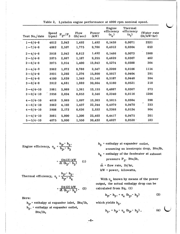 performanc€-test-lysholm-engine-009