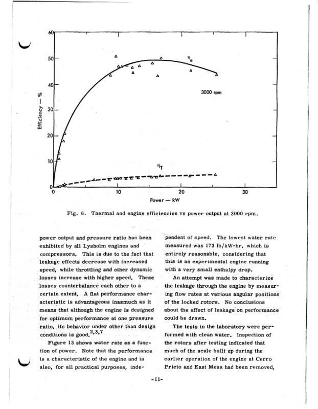 performanc€-test-lysholm-engine-014