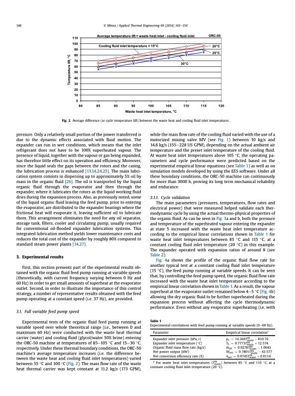 power-generation-with-orc-machines-low-grade-waste-heat-004
