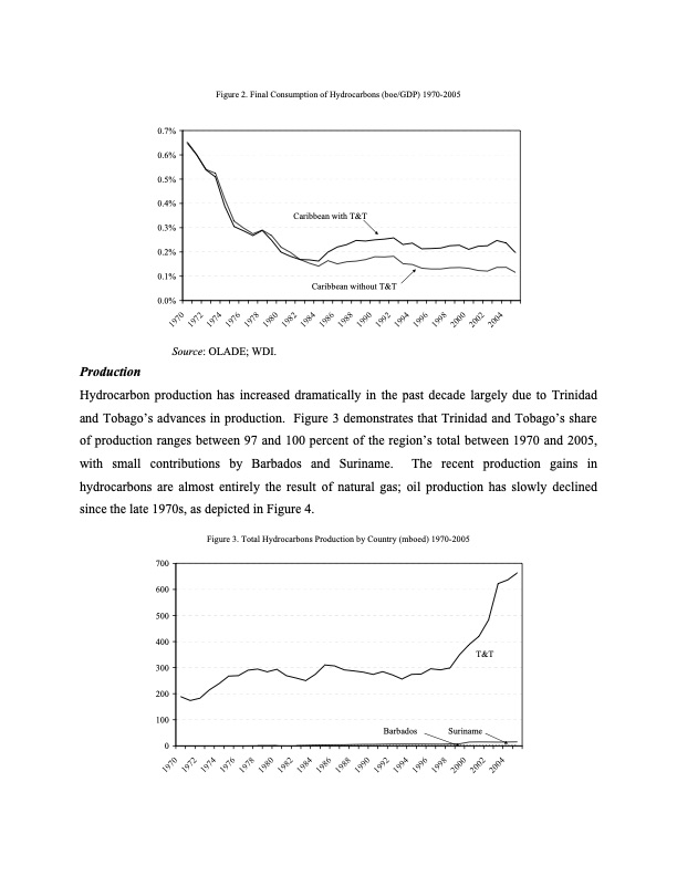 prospects-oil-importing-countries-caribbean-005