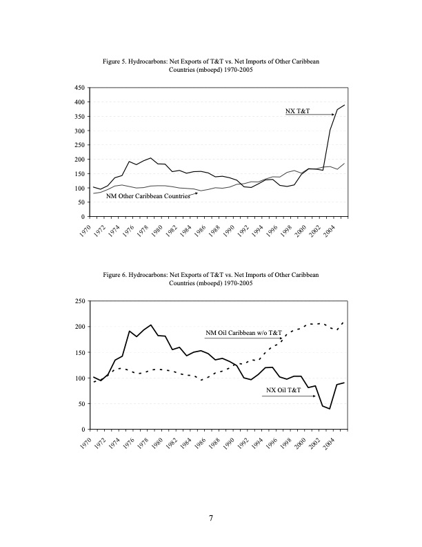 prospects-oil-importing-countries-caribbean-007