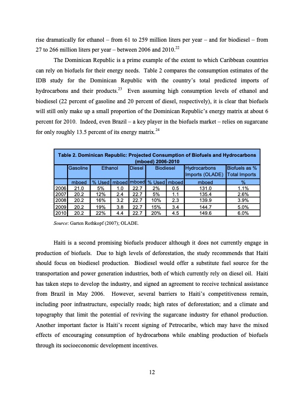 prospects-oil-importing-countries-caribbean-012
