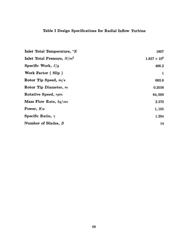 radial-inflow-splitter-blades-three-dimensional-068