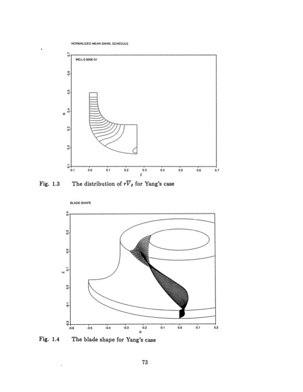 radial-inflow-splitter-blades-three-dimensional-073