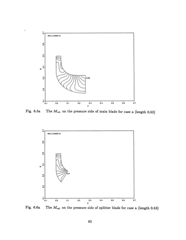 radial-inflow-splitter-blades-three-dimensional-083