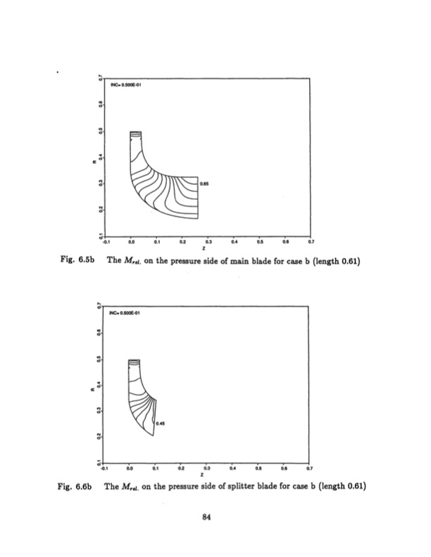 radial-inflow-splitter-blades-three-dimensional-084