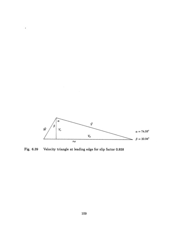 radial-inflow-splitter-blades-three-dimensional-109