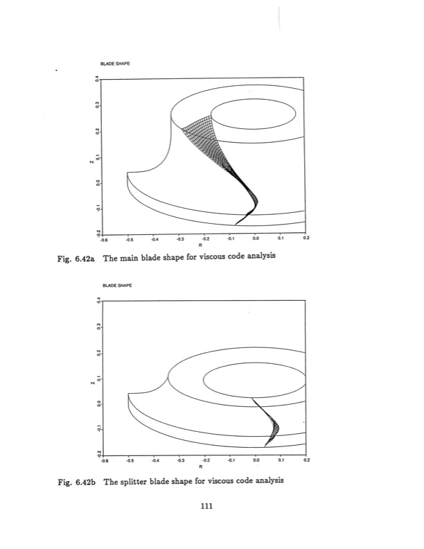 radial-inflow-splitter-blades-three-dimensional-111