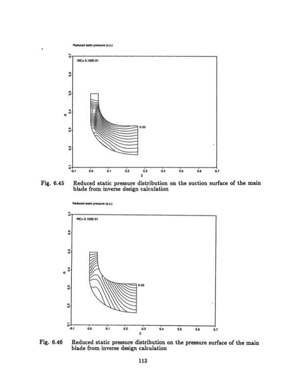 radial-inflow-splitter-blades-three-dimensional-113