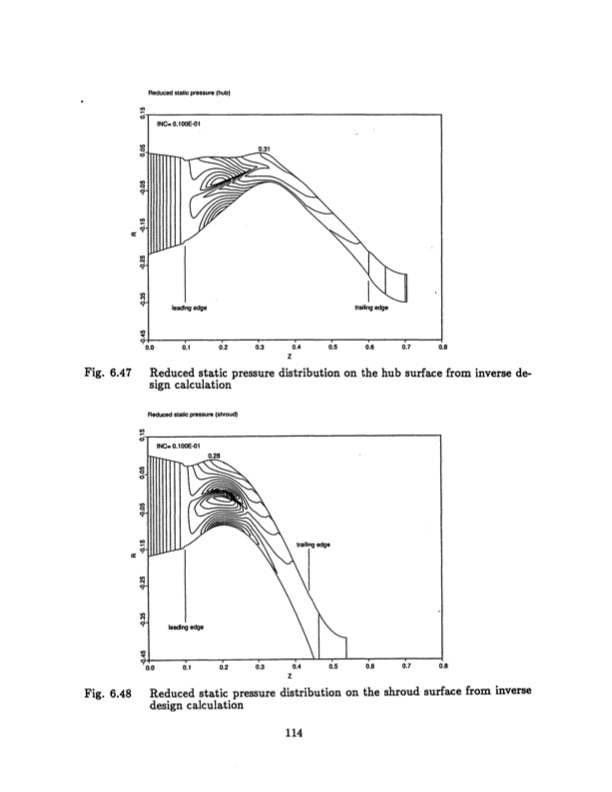 radial-inflow-splitter-blades-three-dimensional-114