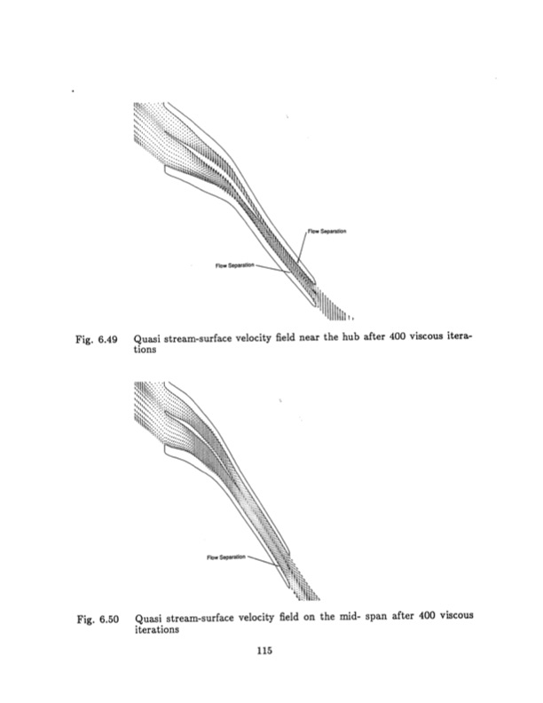 radial-inflow-splitter-blades-three-dimensional-115