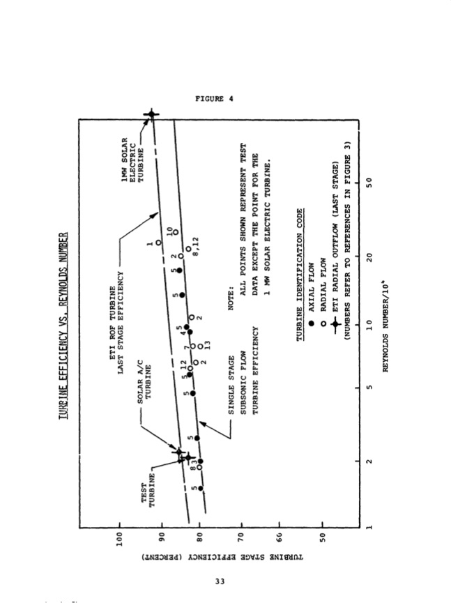 radial-outflow-turbine-solar-steam-rankine-engines-038