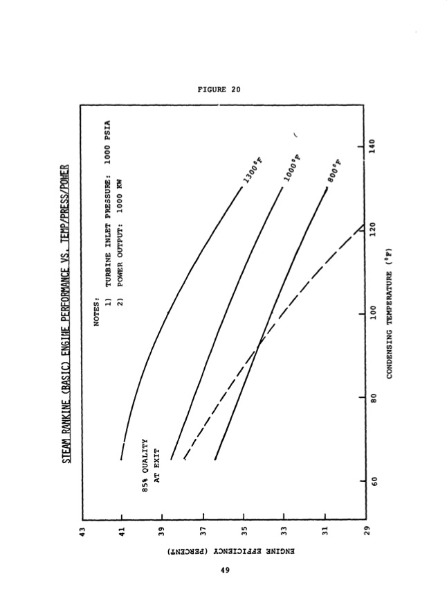 radial-outflow-turbine-solar-steam-rankine-engines-054
