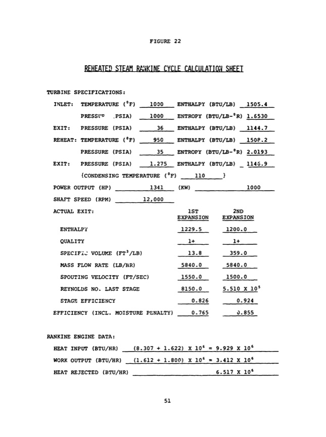 radial-outflow-turbine-solar-steam-rankine-engines-056