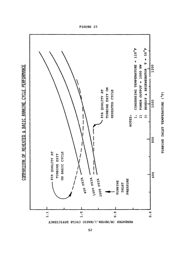 radial-outflow-turbine-solar-steam-rankine-engines-057