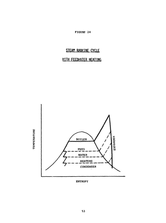 radial-outflow-turbine-solar-steam-rankine-engines-058