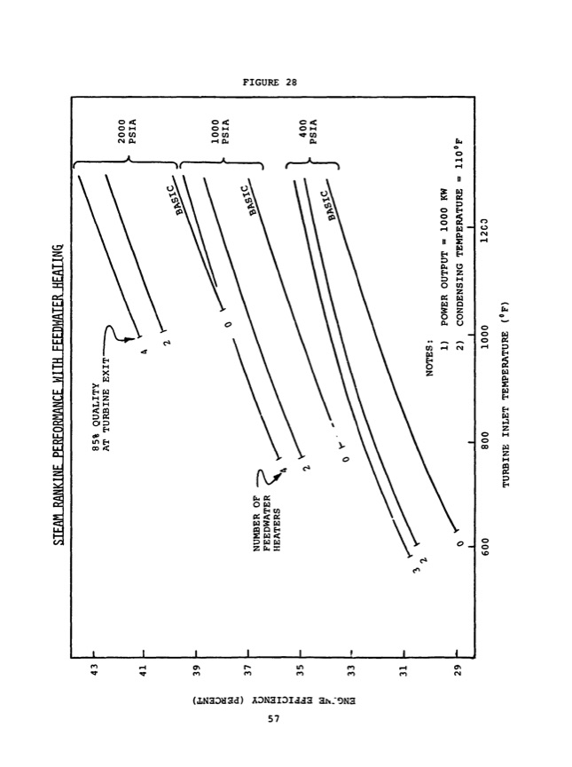 radial-outflow-turbine-solar-steam-rankine-engines-062