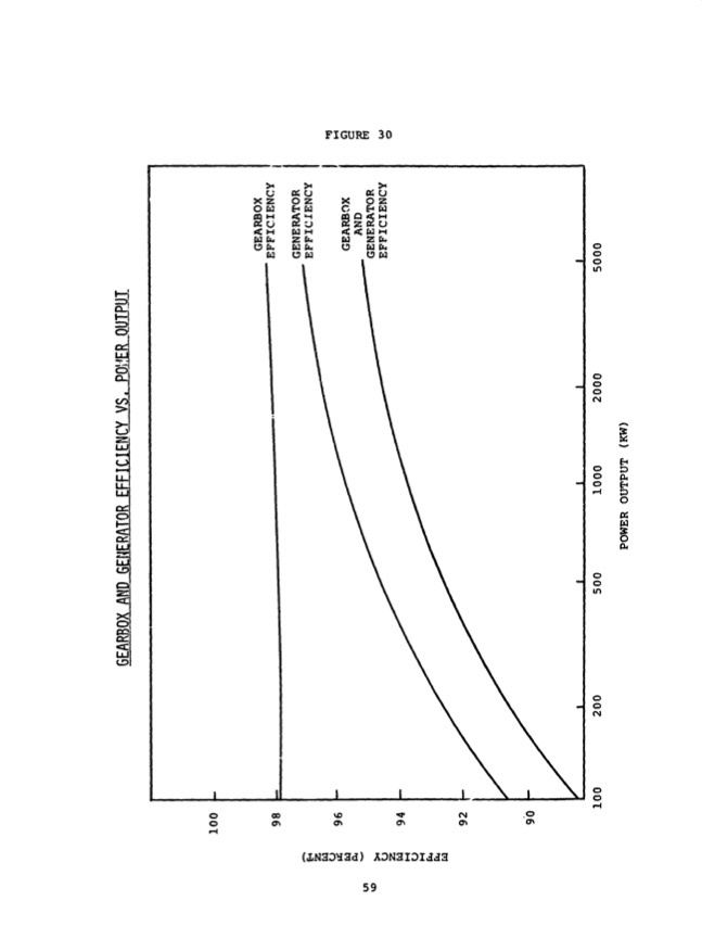 radial-outflow-turbine-solar-steam-rankine-engines-064