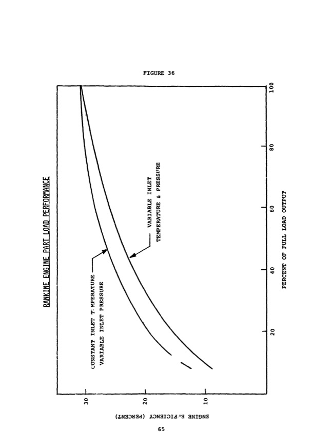 radial-outflow-turbine-solar-steam-rankine-engines-070