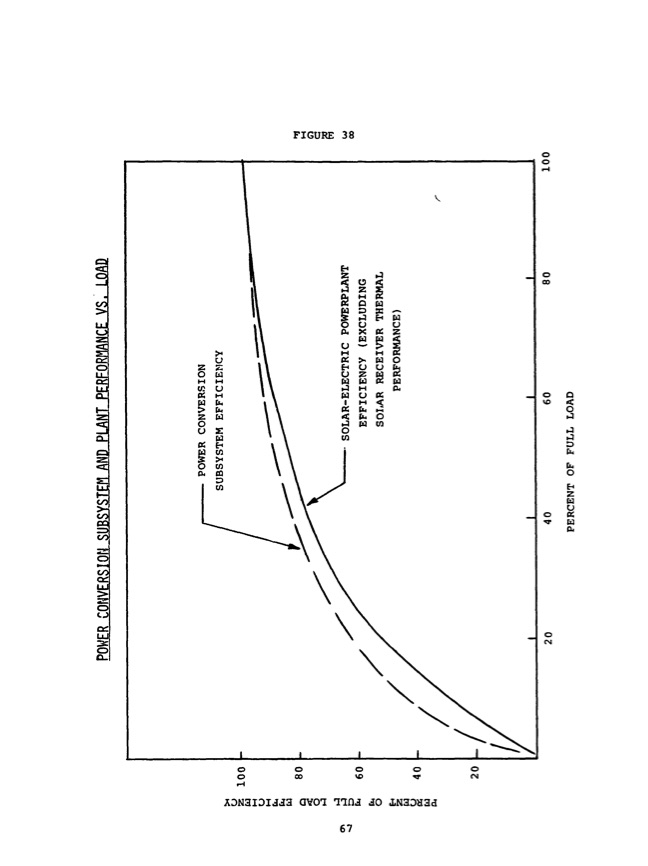 radial-outflow-turbine-solar-steam-rankine-engines-072