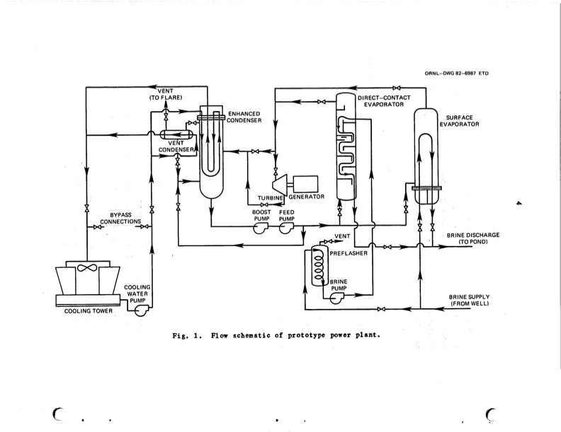 raft-river-geothermal-test-site-019