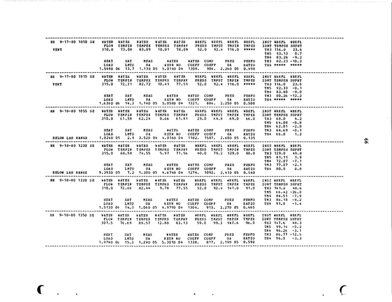 raft-river-geothermal-test-site-081