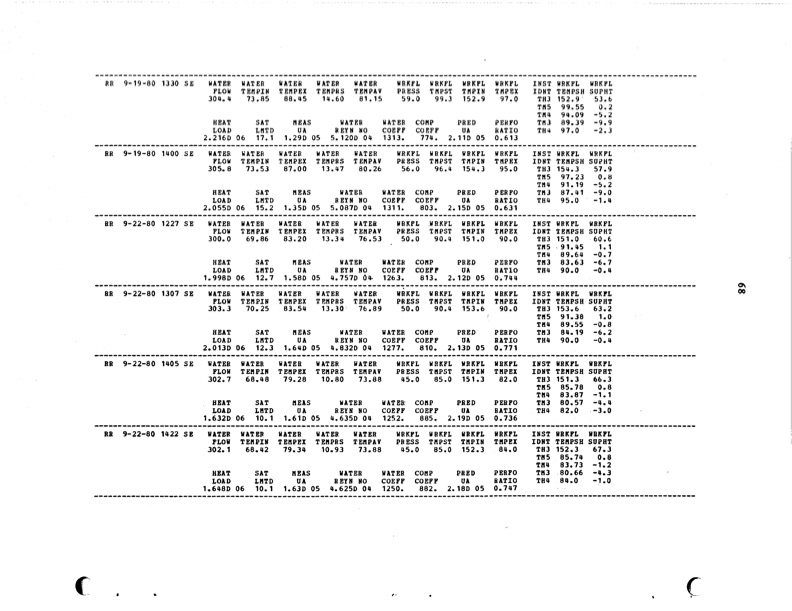 raft-river-geothermal-test-site-083