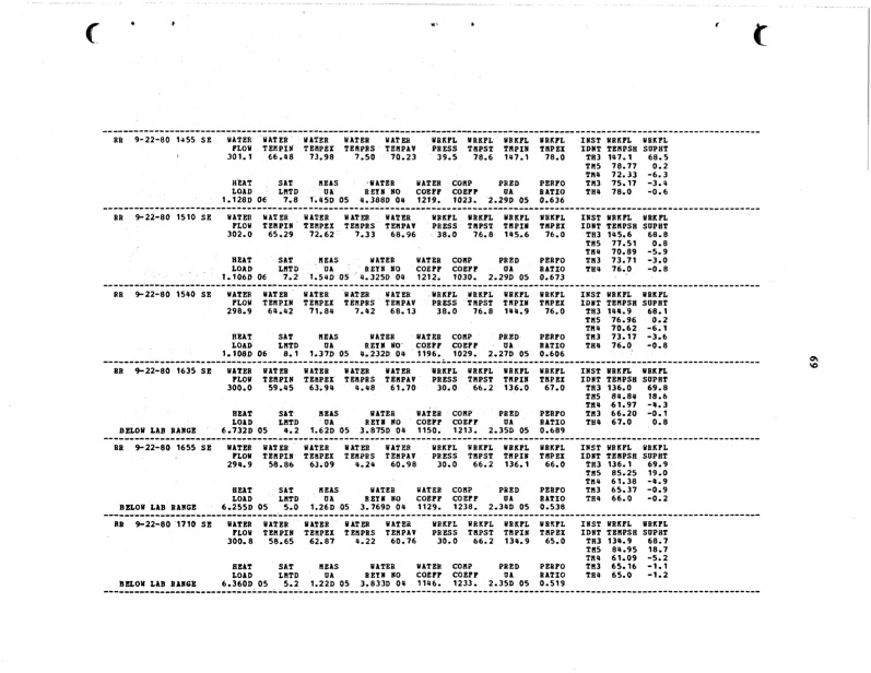 raft-river-geothermal-test-site-084