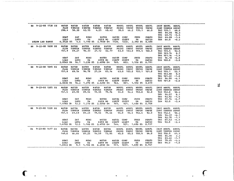 raft-river-geothermal-test-site-085