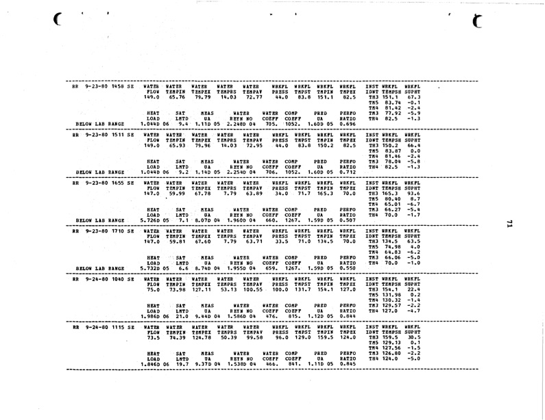 raft-river-geothermal-test-site-086