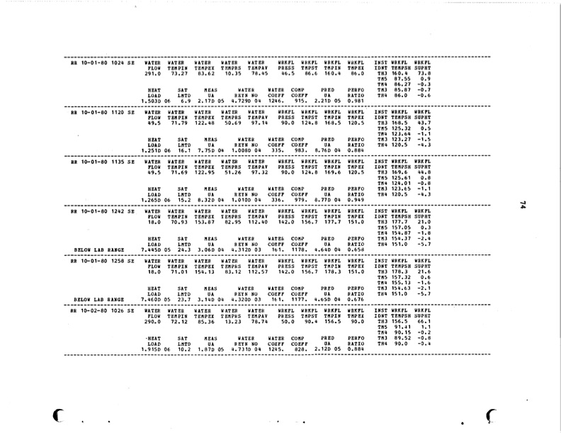 raft-river-geothermal-test-site-089