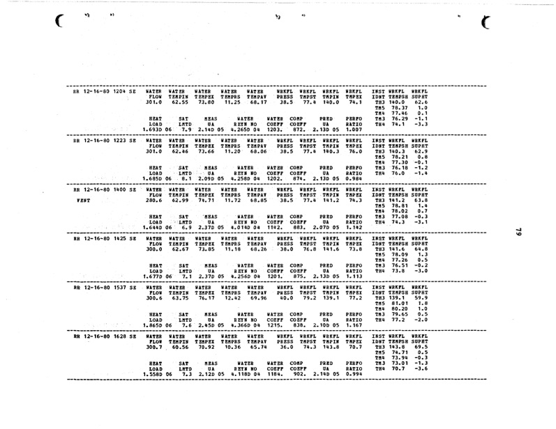 raft-river-geothermal-test-site-094