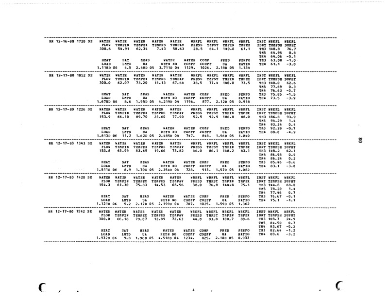 raft-river-geothermal-test-site-095