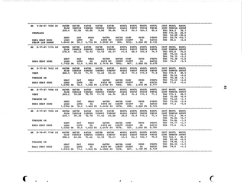 raft-river-geothermal-test-site-097