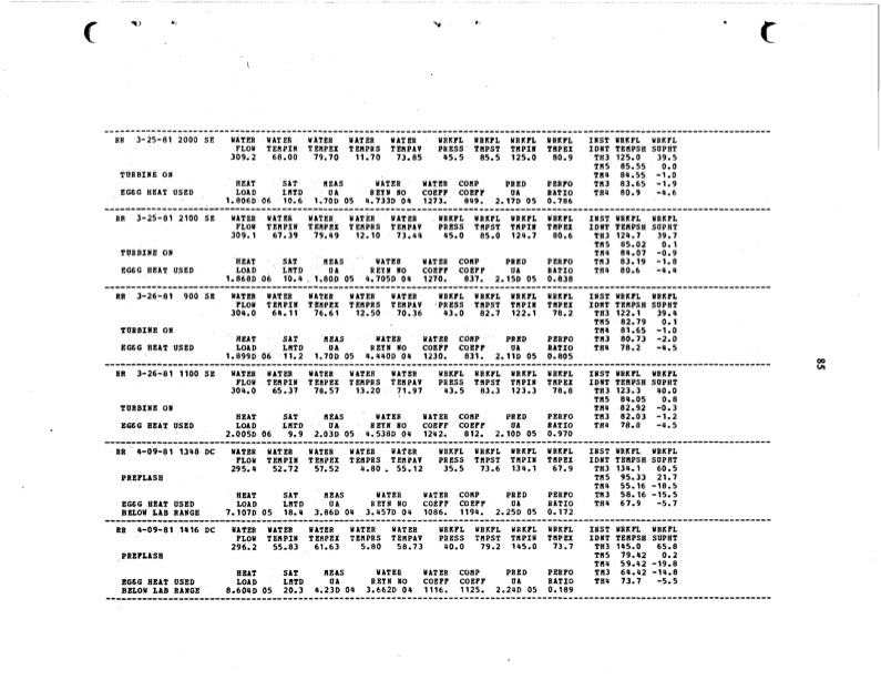 raft-river-geothermal-test-site-100