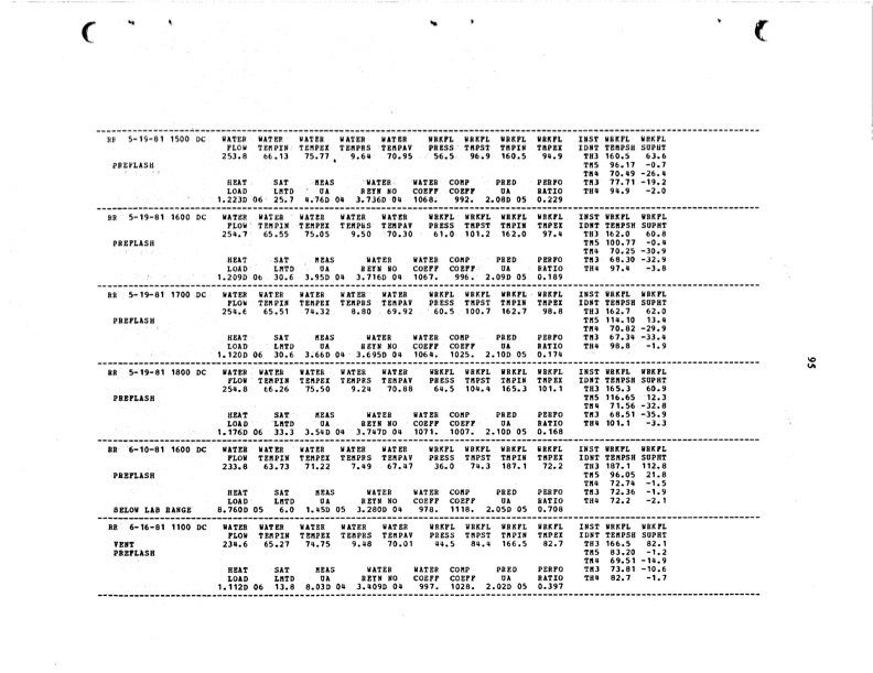 raft-river-geothermal-test-site-110