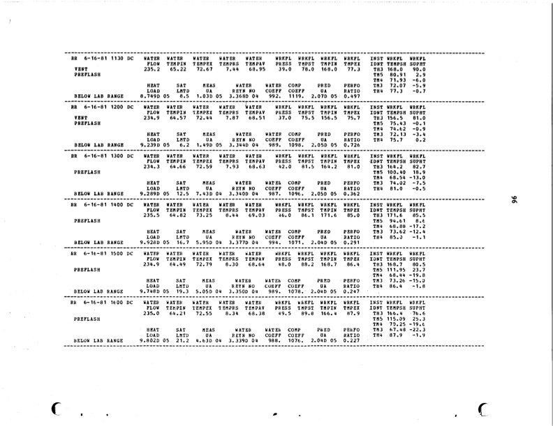 raft-river-geothermal-test-site-111