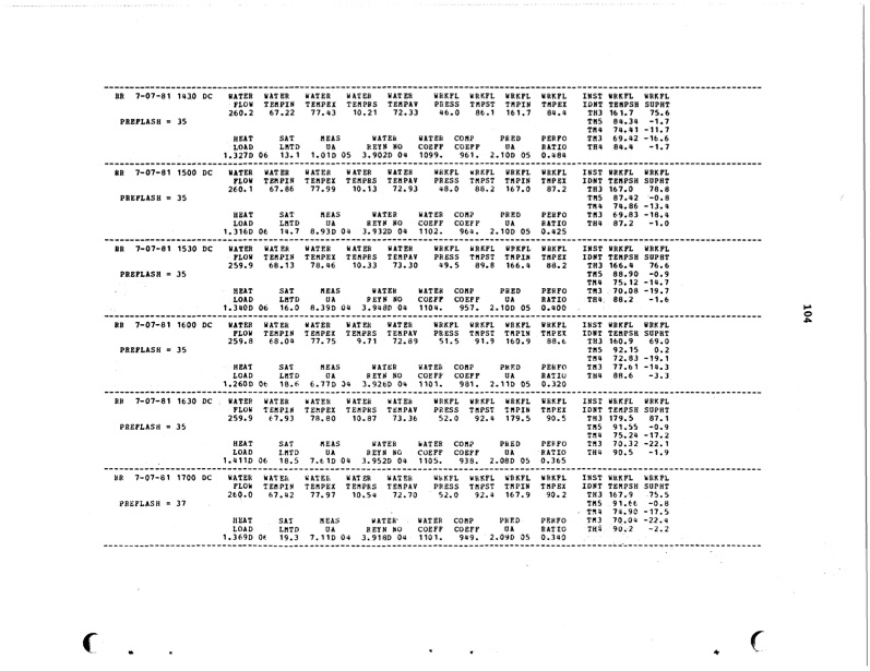 raft-river-geothermal-test-site-119