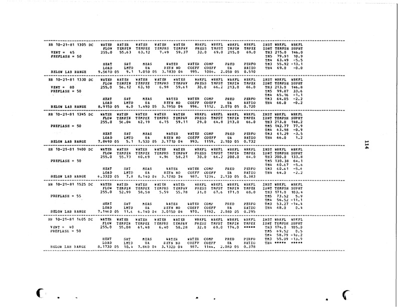 raft-river-geothermal-test-site-129