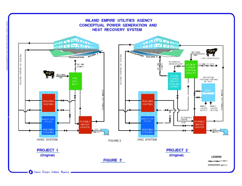 rp-5-renewable-energy-efficiency-project-reep-019
