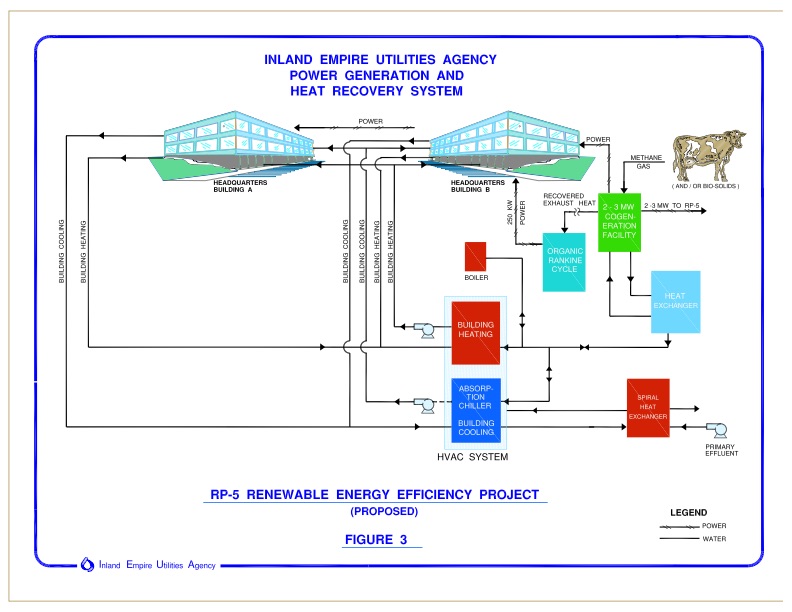 rp-5-renewable-energy-efficiency-project-reep-020