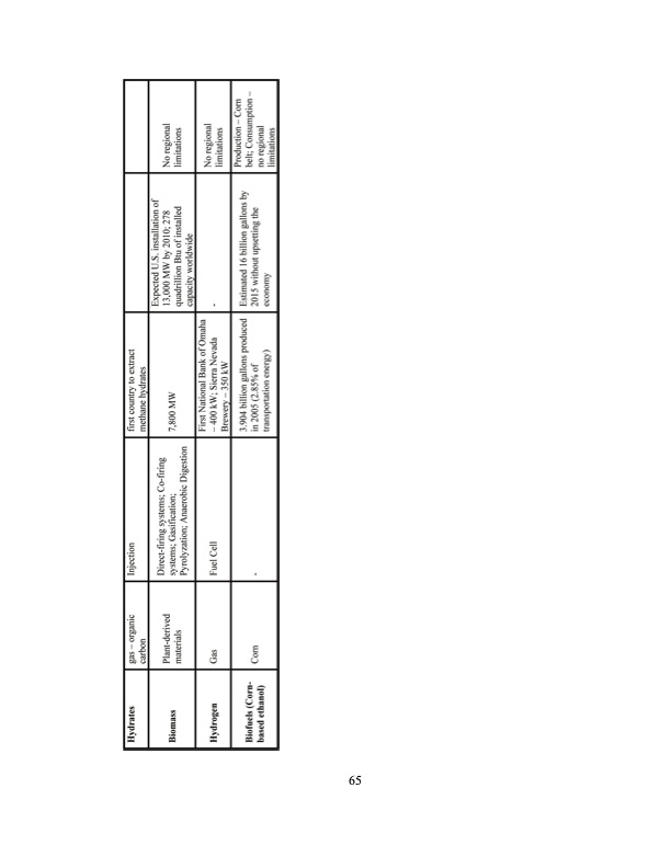 shaping-energy-technology-transition-090