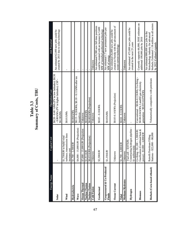shaping-energy-technology-transition-092