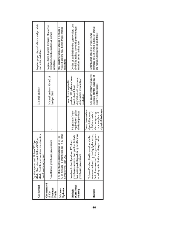 shaping-energy-technology-transition-094