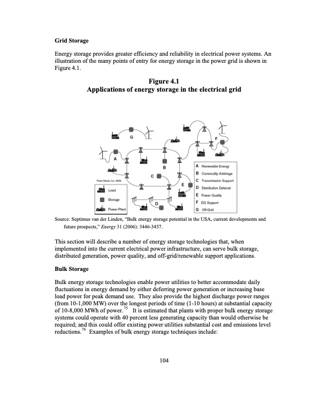 shaping-energy-technology-transition-129