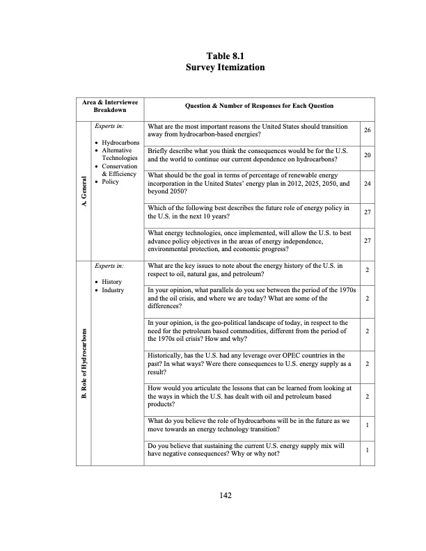 shaping-energy-technology-transition-167
