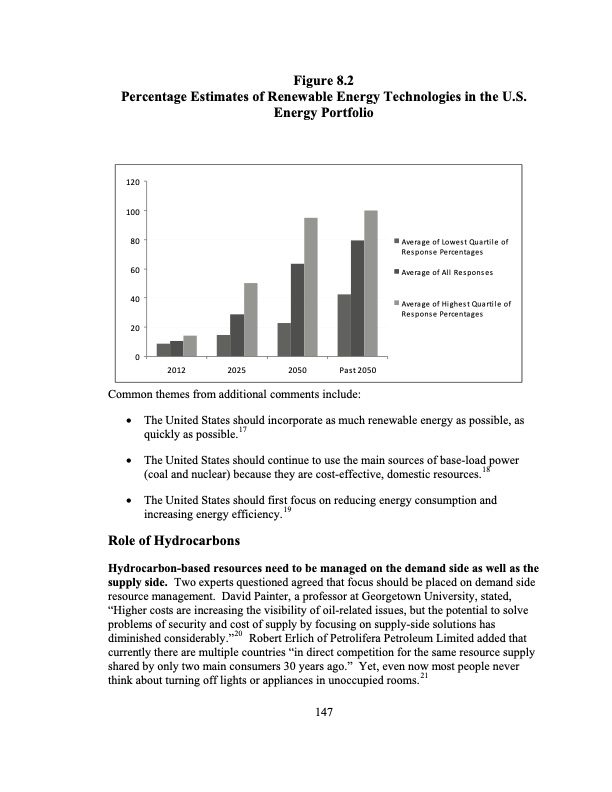 shaping-energy-technology-transition-172