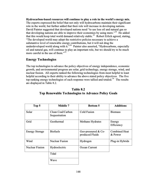 shaping-energy-technology-transition-173