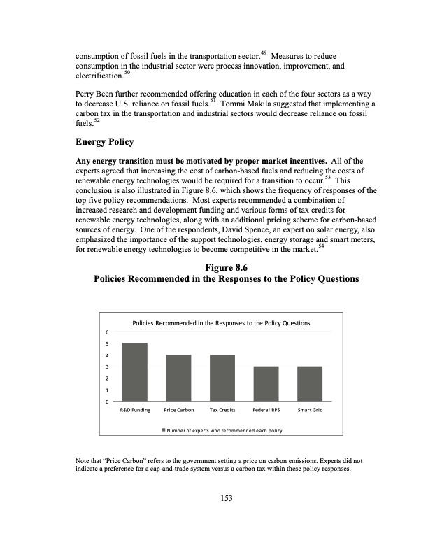 shaping-energy-technology-transition-178